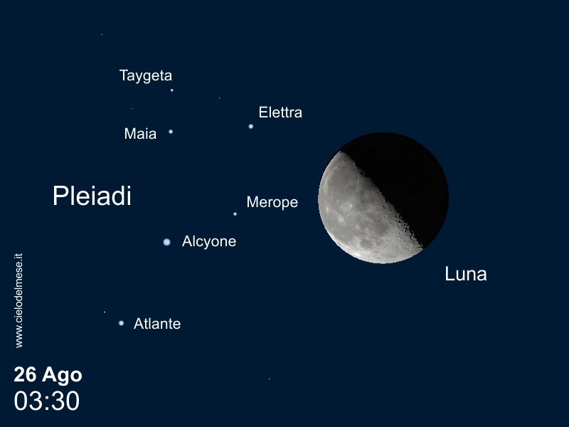 Congiunzione/Occultazione delle Pleiadi da Parte della Luna